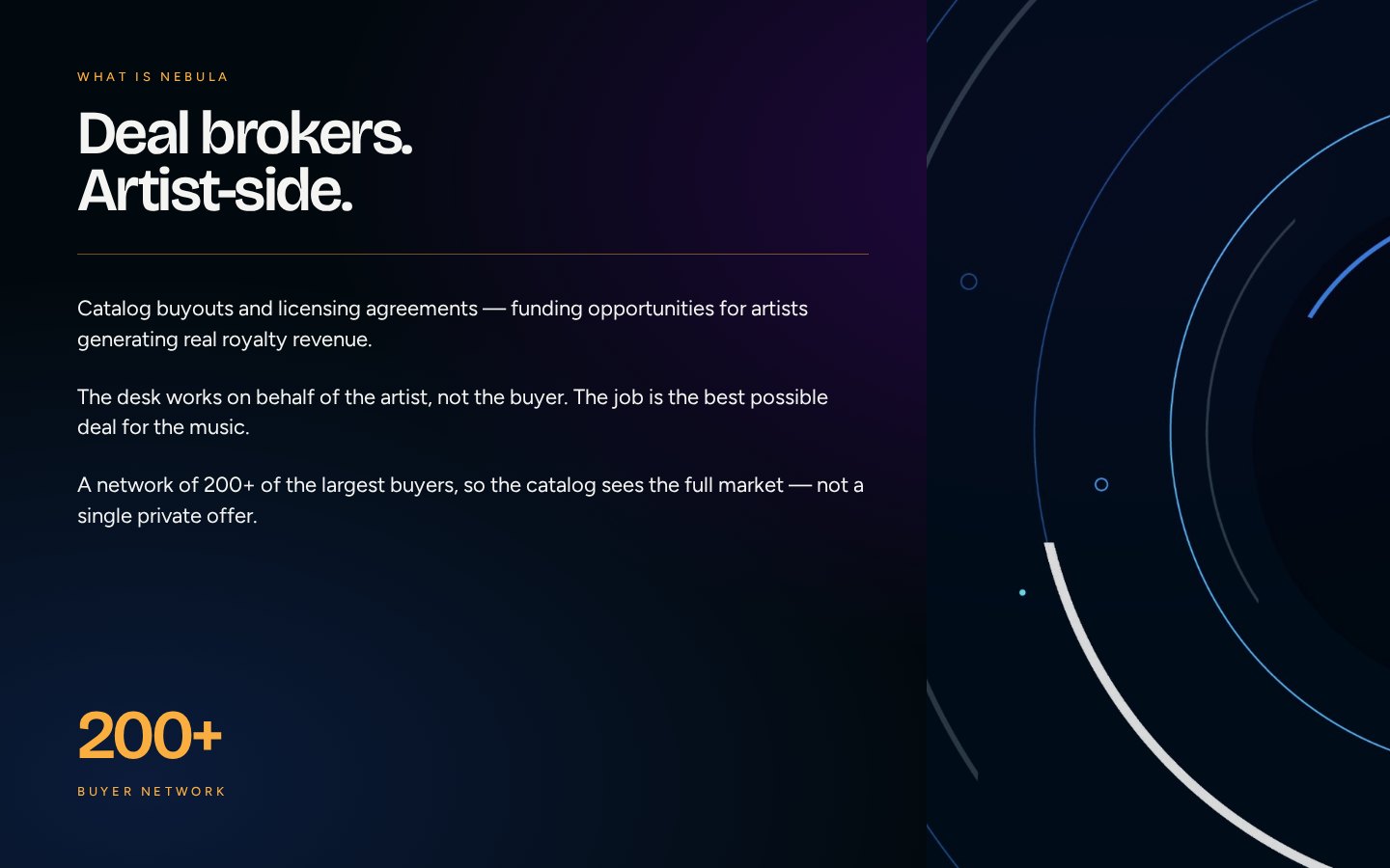 Deal brokers. Artist-side. Three statements on what Nebula is.