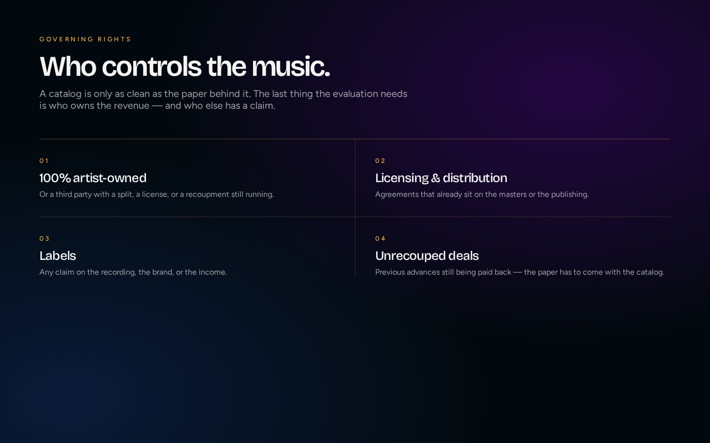 Who controls the music — artist-owned, licenses, labels, unrecouped deals.